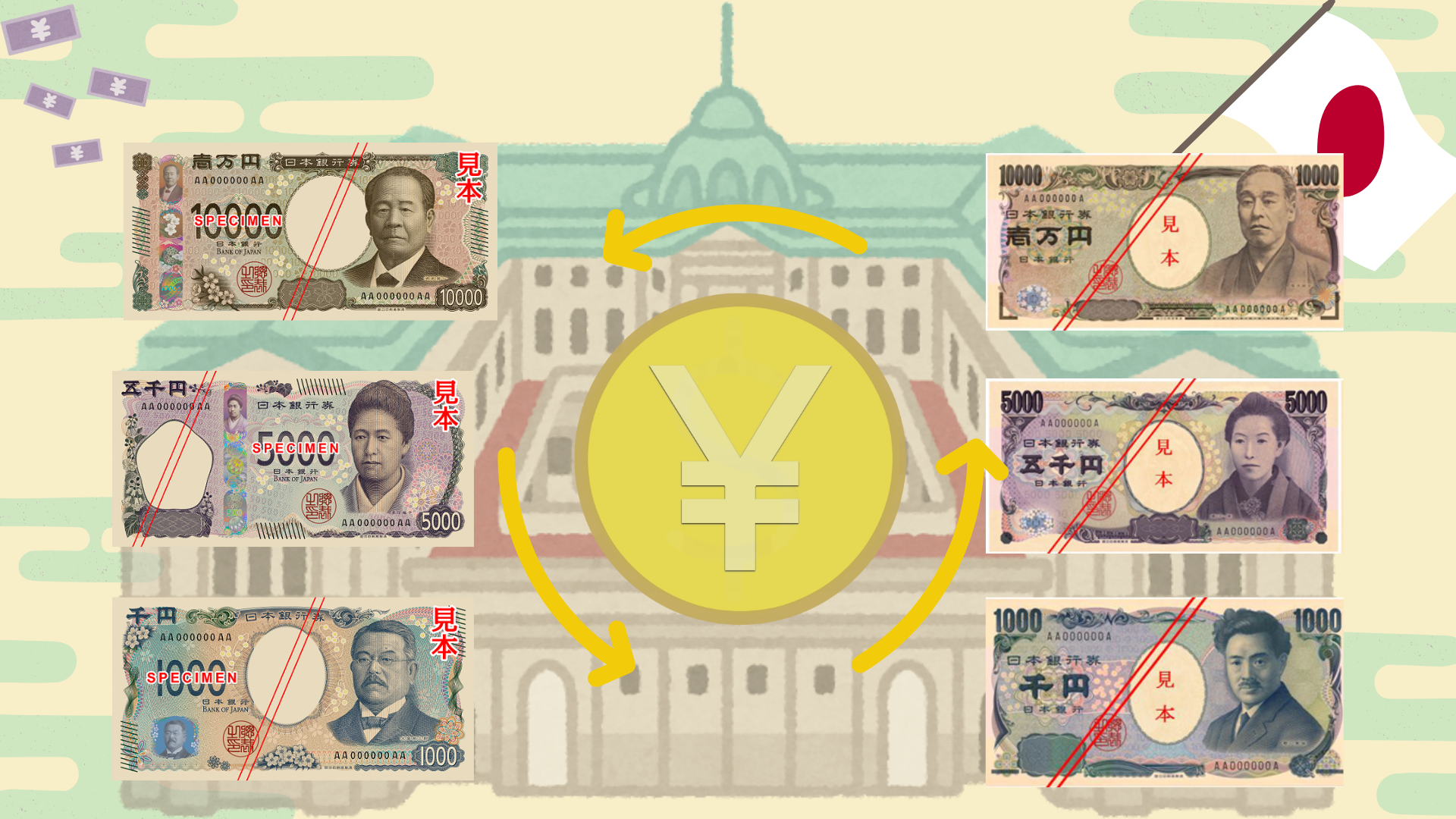 【世界の通貨】アメリカの通貨(ドル)|硬貨・紙幣・最新デザイン - money-trivia.jp